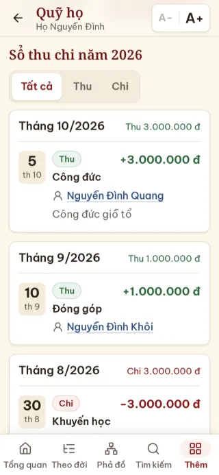 Sổ quỹ họ với các khoản thu, chi và số dư